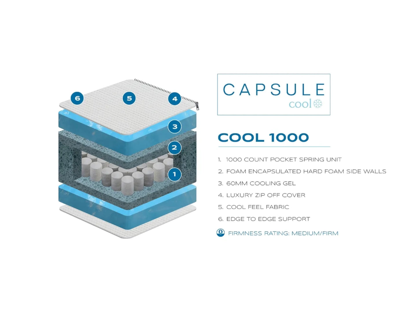 Capsule Cool Hybrid Mattress  - Medium/Firm